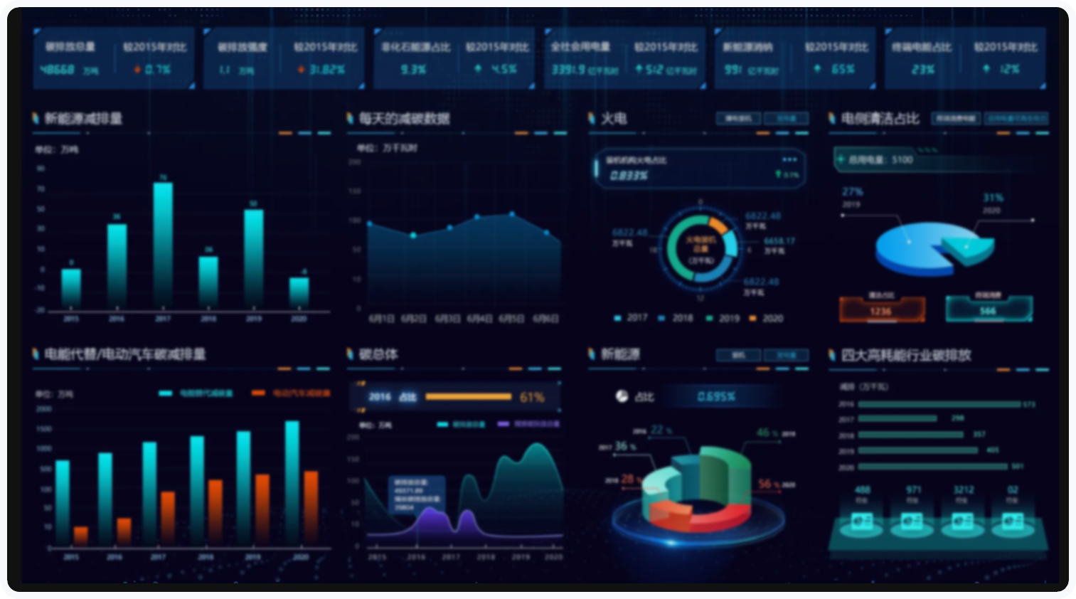 左邻碳管理平台